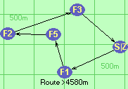 Route >4580m